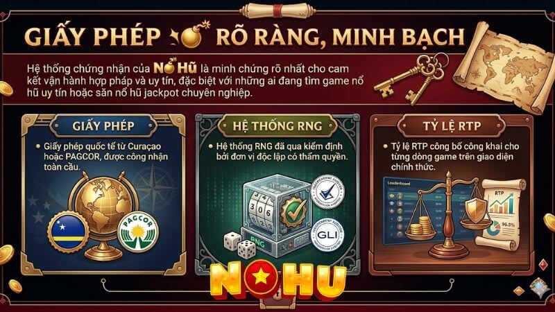 Giấy phép của nổ hũ